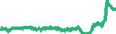 data