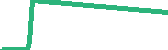 data