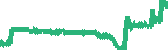 data