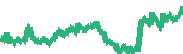data
