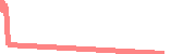 data