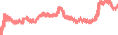 data