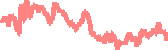 data