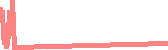 data