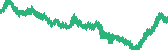 data