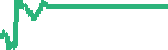 data