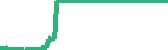 data