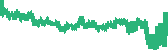 data