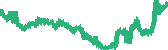data