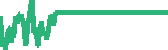 data
