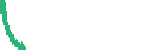data