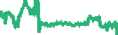 data