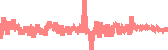 data