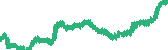data