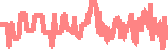 data