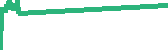 data