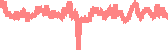 data