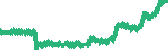 data