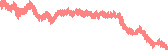 data