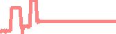 data