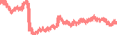 data
