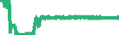 data