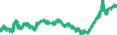 data