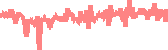 data