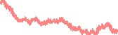 data