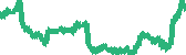 data