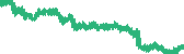 data