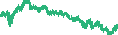 data