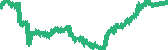 data
