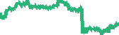 data