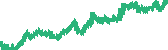 data