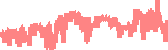 data