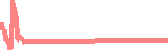 data