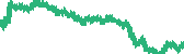 data