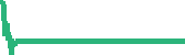data
