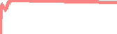 data