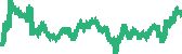 data