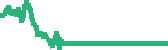 data