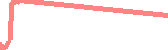 data