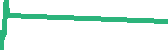 data