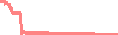 data