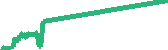 data