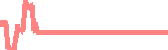 data