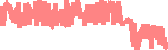 data