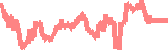 data