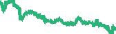 data
